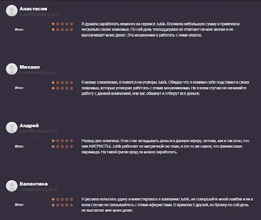  jubik.ru отзывы