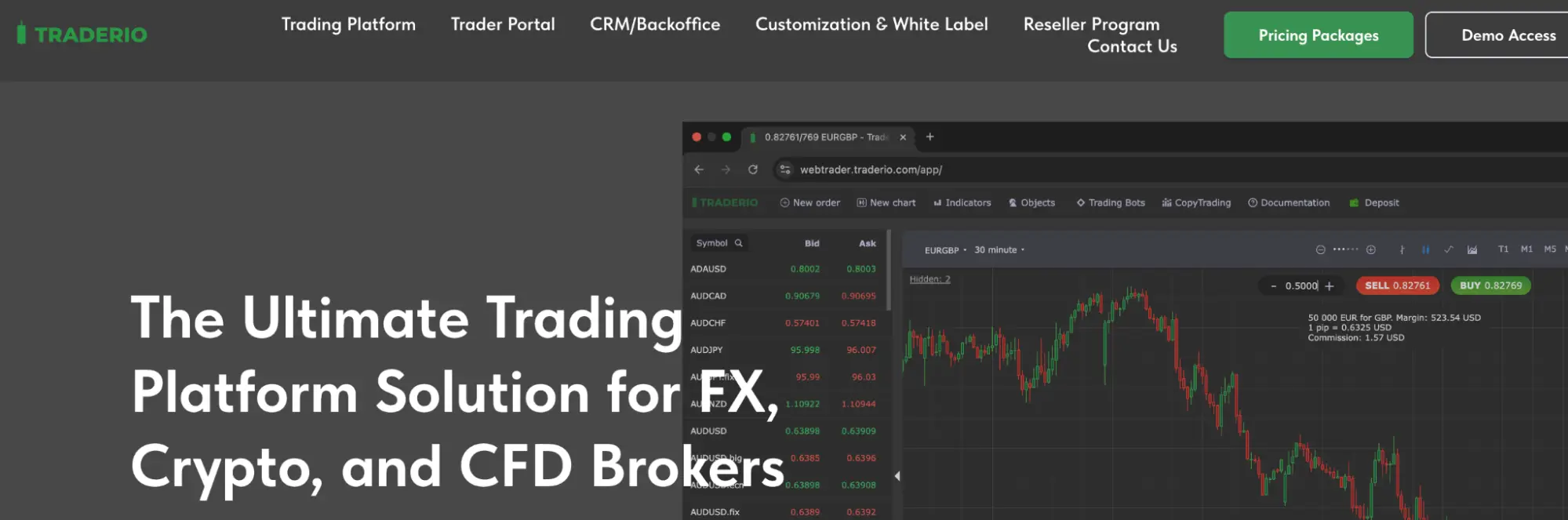Traderio обзор обзор Traderio