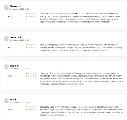 Мошенник Bit Project Invest
