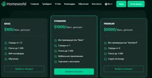 homeworld-tarify HomeWorld тарифы