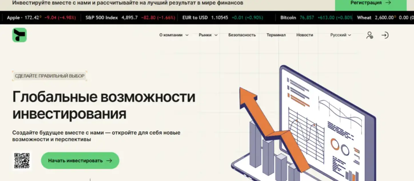 Tilzurvo обман Tilzurvo скам