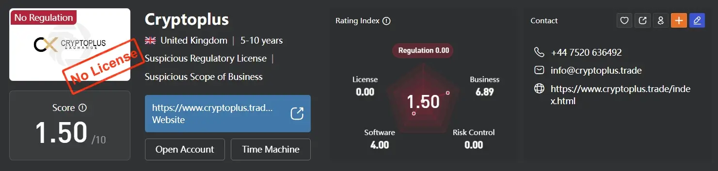 CryptoPlus Exchange отзыв
