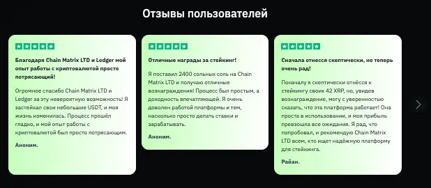 Chain Matrix LTD отзывы клиентов отзывы о Chain Matrix LTD