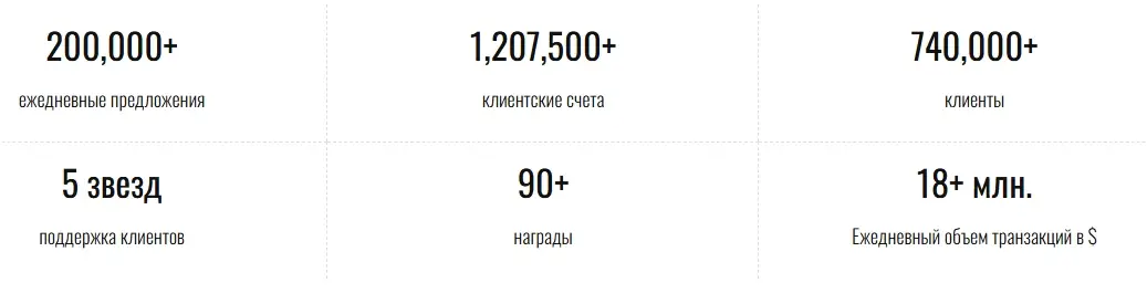 W-Exc-obzor W Exc обзор