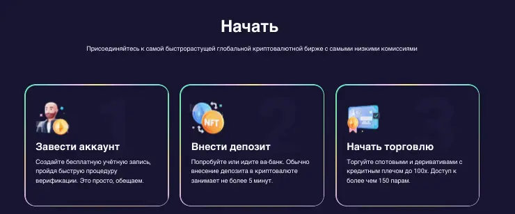 обзор на Crypto-Link
