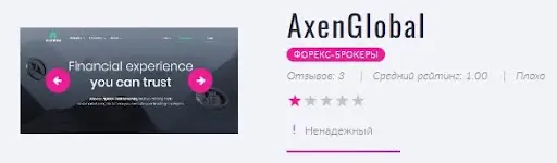 СКАМ Axen Global СКАМ Axen Global
