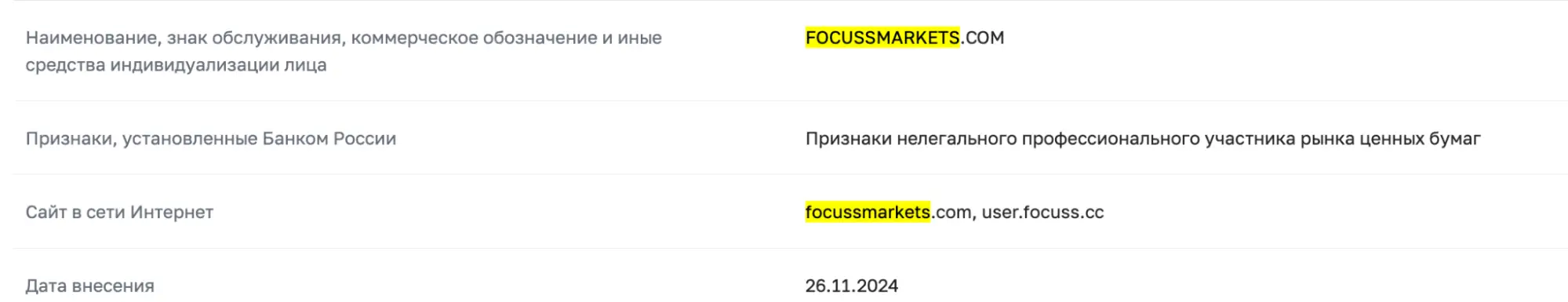 Focuss Markets обман Focuss Markets скам