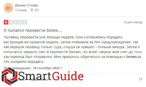 Отзывы tredero.co Отзывы tredero.co