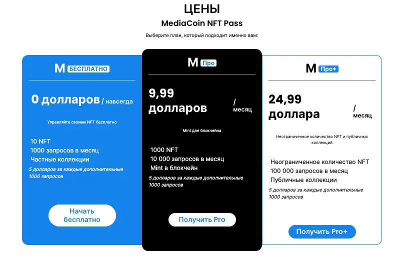 обзор на MediaCoin