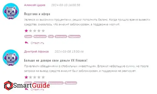 Vx-Finance отзыв Vx-Finance отзыв
