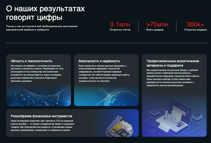 AICapital обзор услуг что известно? AICapital