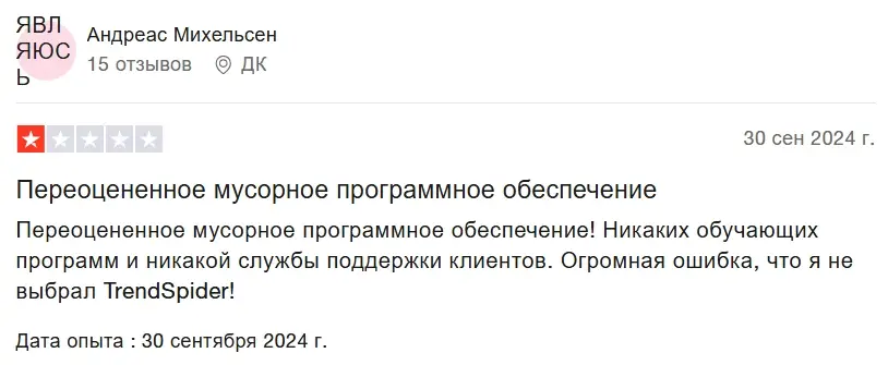 Trade-Ideas-otzyvy Trade Ideas отзывы