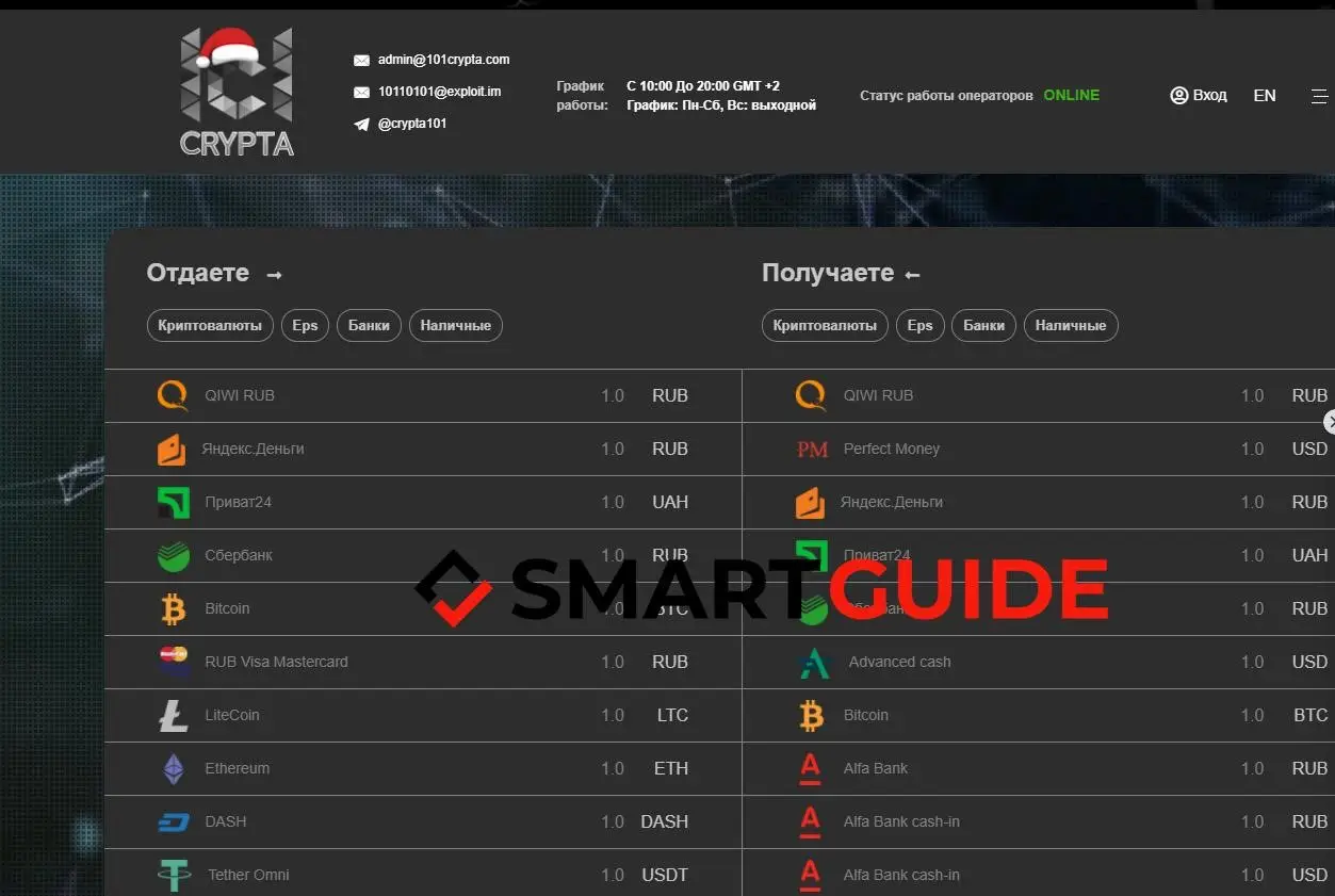 101crypta Отзывы
