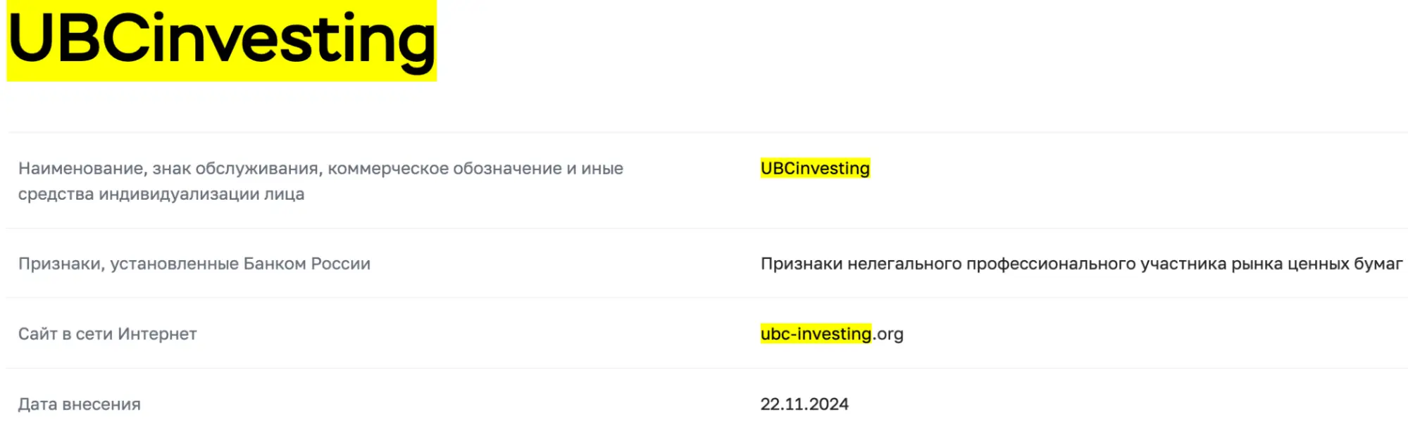 UBC Investing обман UBC Investing скам