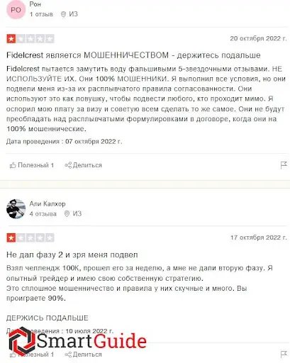 fidelcrest.com отзывы fidelcrest.com отзывы