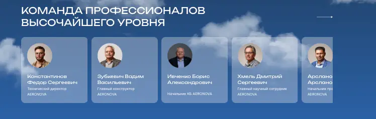Aeronova что известно? о команде Aeronova