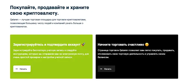 Qataren обзор условий что известно? Qataren