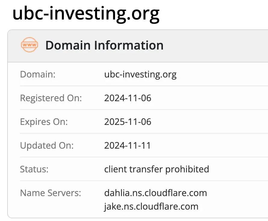 домен UBC Investing UBC Investing домен