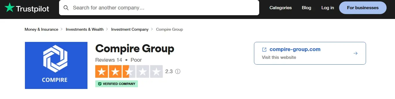obzor-Compire-Group обзор Compire Group