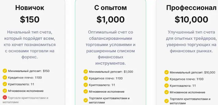 MaddenMoneyDaily инфо о сайте информация сайта MaddenMoneyDaily
