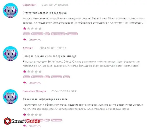 Кидалово Better Invest Direct Кидалово Better Invest Direct