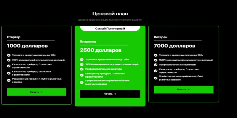 информация о Global Edge Markets