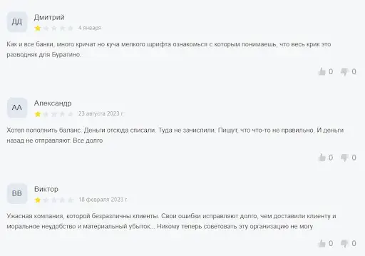Финансовый маркетплейс Финуслуги, отзывы Финансовый маркетплейс Финуслуги, отзывы