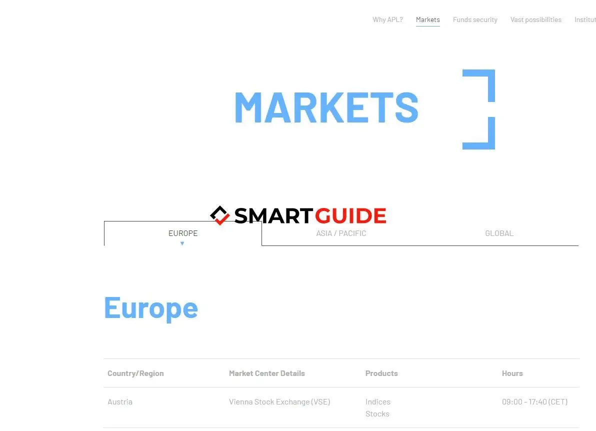 APL Markets APL Markets