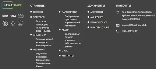 СКАМ Фора Трейд СКАМ Фора Трейд