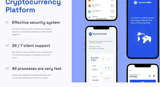 Rayan Wallet криптообменник Rayan Wallet криптообменник