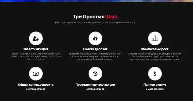 famfiitd LTD обзор информация о famfiitd LTD