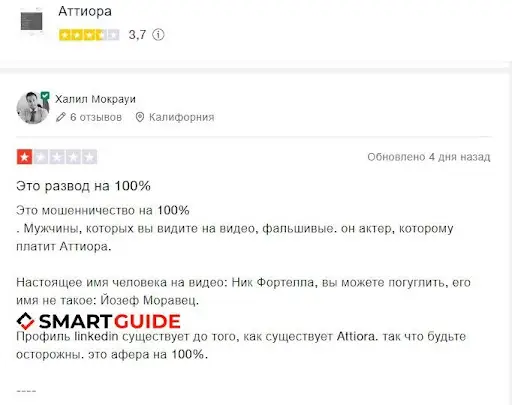 Отзывы о Attiora.com Отзывы о Attiora.com