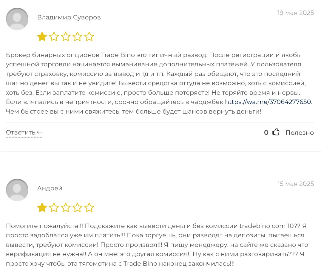 Trade Bino отзывы