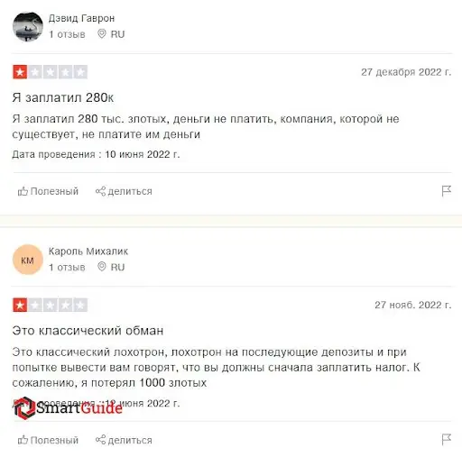 finero.co.uk развод finero.co.uk развод