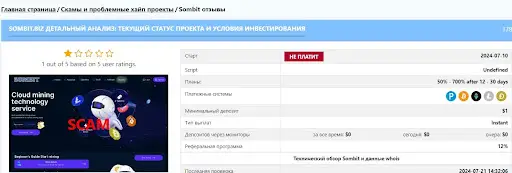 ΠΡΠΈΠΏΡΠΎ Π»ΠΎΡ
ΠΎΡΡΠΎΠ½ Sombit ΠΡΠΈΠΏΡΠΎ Π»ΠΎΡ
ΠΎΡΡΠΎΠ½ Sombit