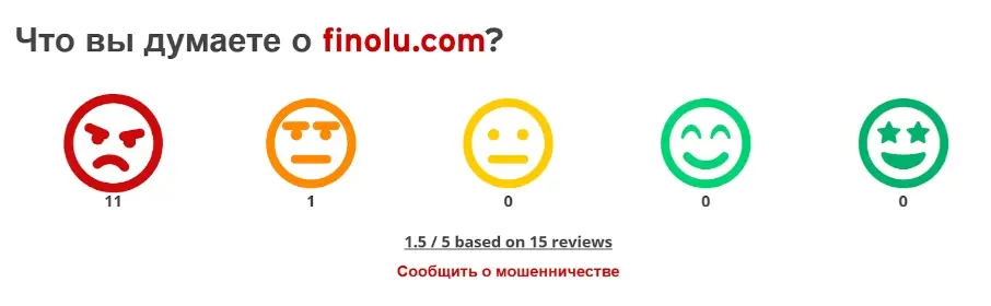 Finolu скам