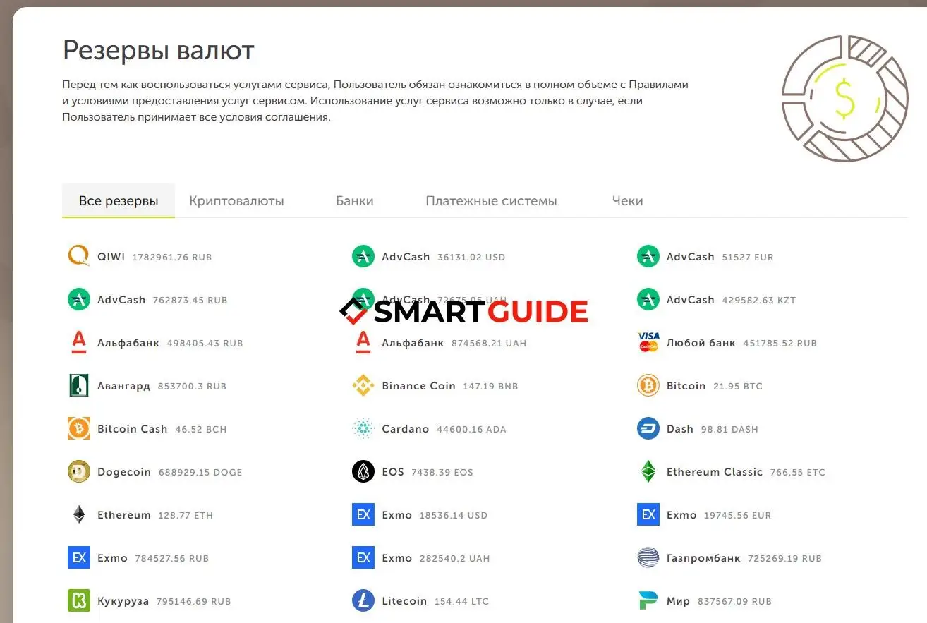 Обзор Tuco