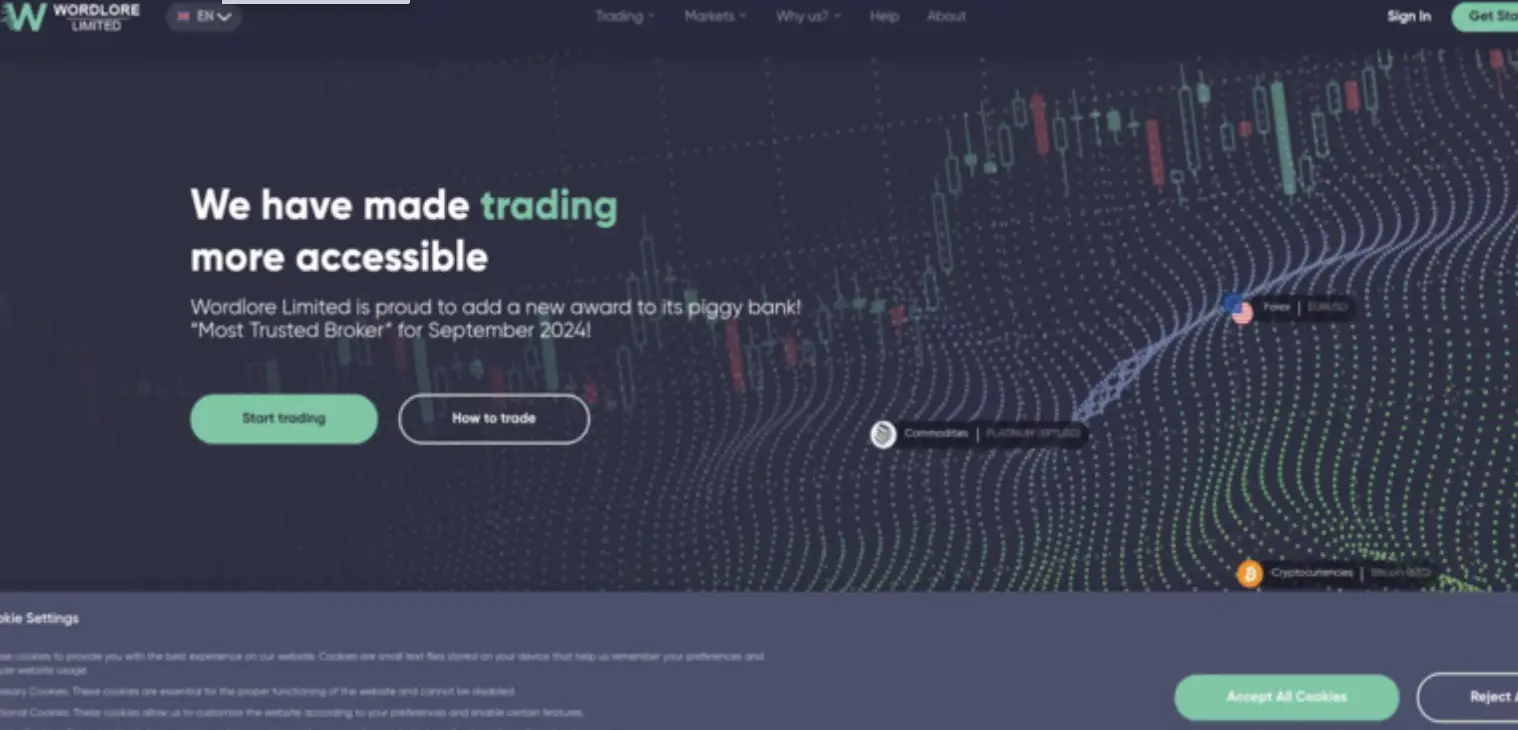 Wordlore Limited обзор