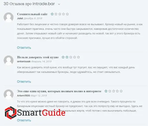Отзывы о sec.intrade2.bar Отзывы о sec.intrade2.bar