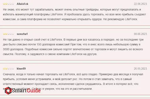 Отзывы Litefinance Отзывы Litefinance