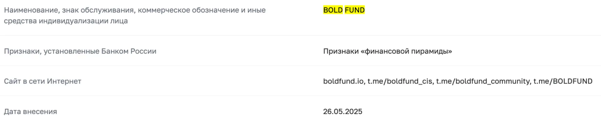 Bold Fund информация инфо про компанию Bold Fund