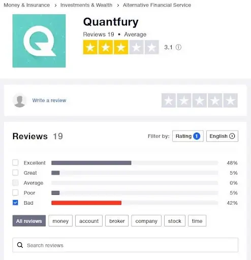Отзывы о Quantfury Отзывы о Quantfury