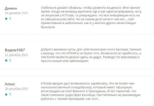 Отзывы о K7Trade Отзывы о K7Trade