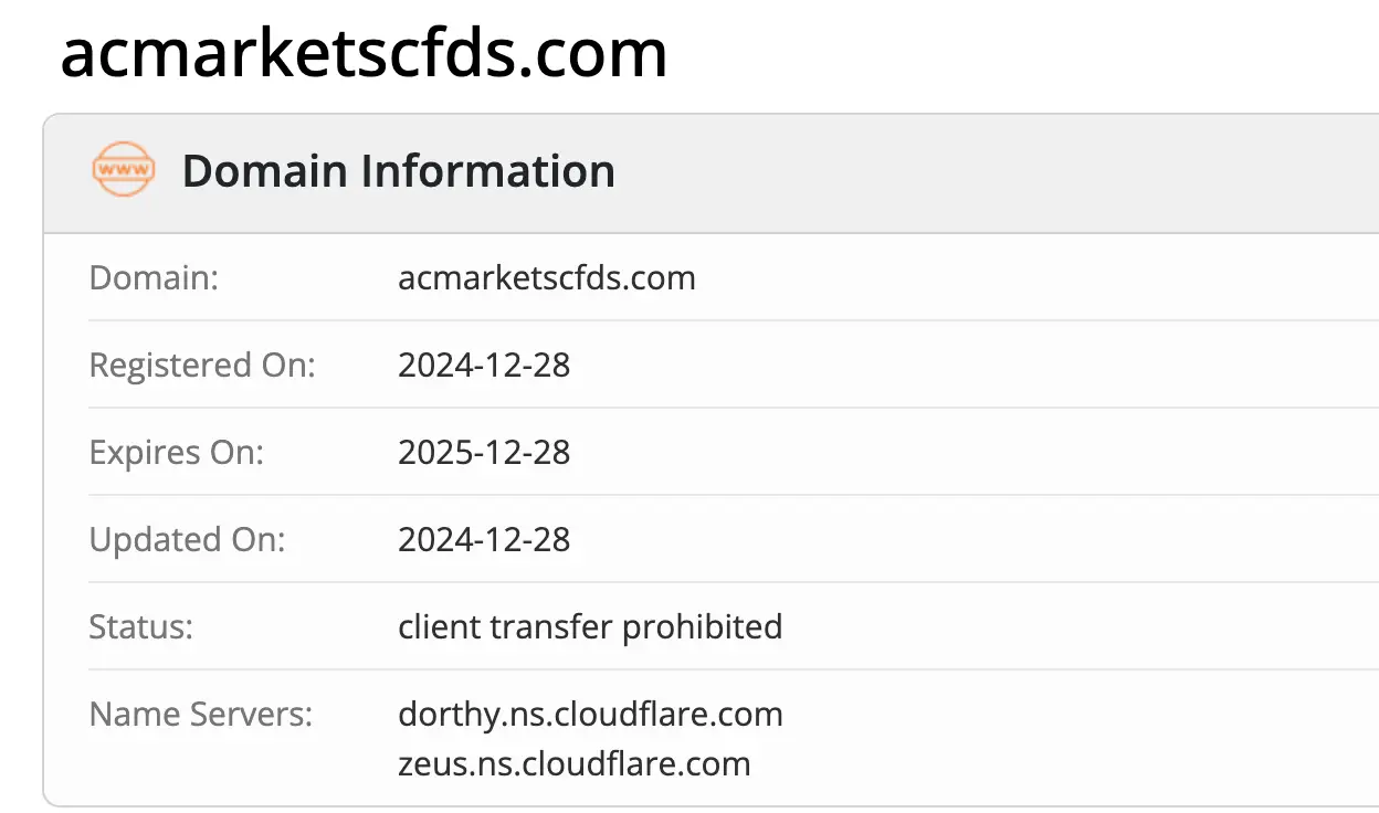 домен ACMarketsCFDS ACMarketsCFDS домен
