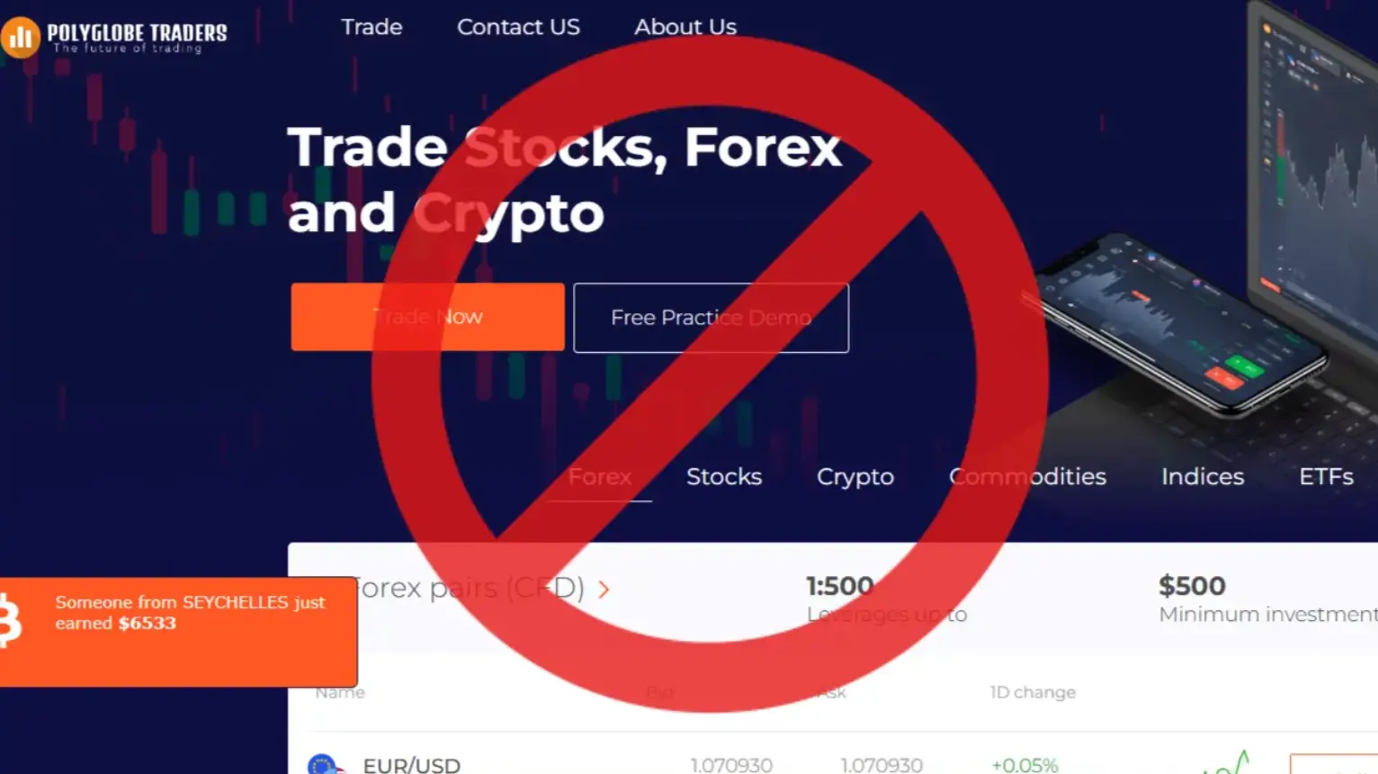 PolyGlobe Traders обзор обзор PolyGlobe Traders