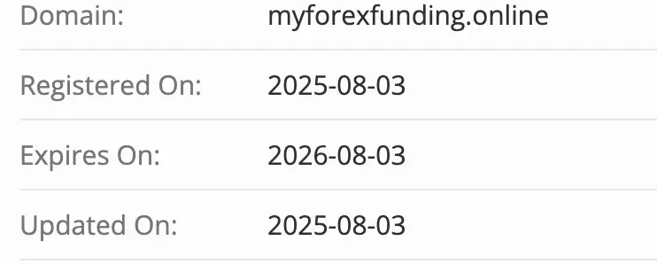 домен My Forex Funds