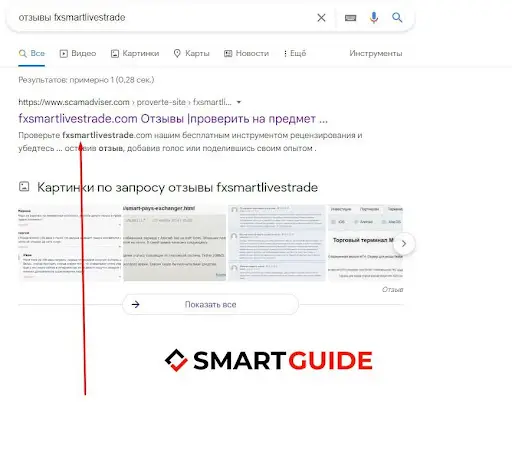 Развод Fxsmartlives Trade Развод Fxsmartlives Trade