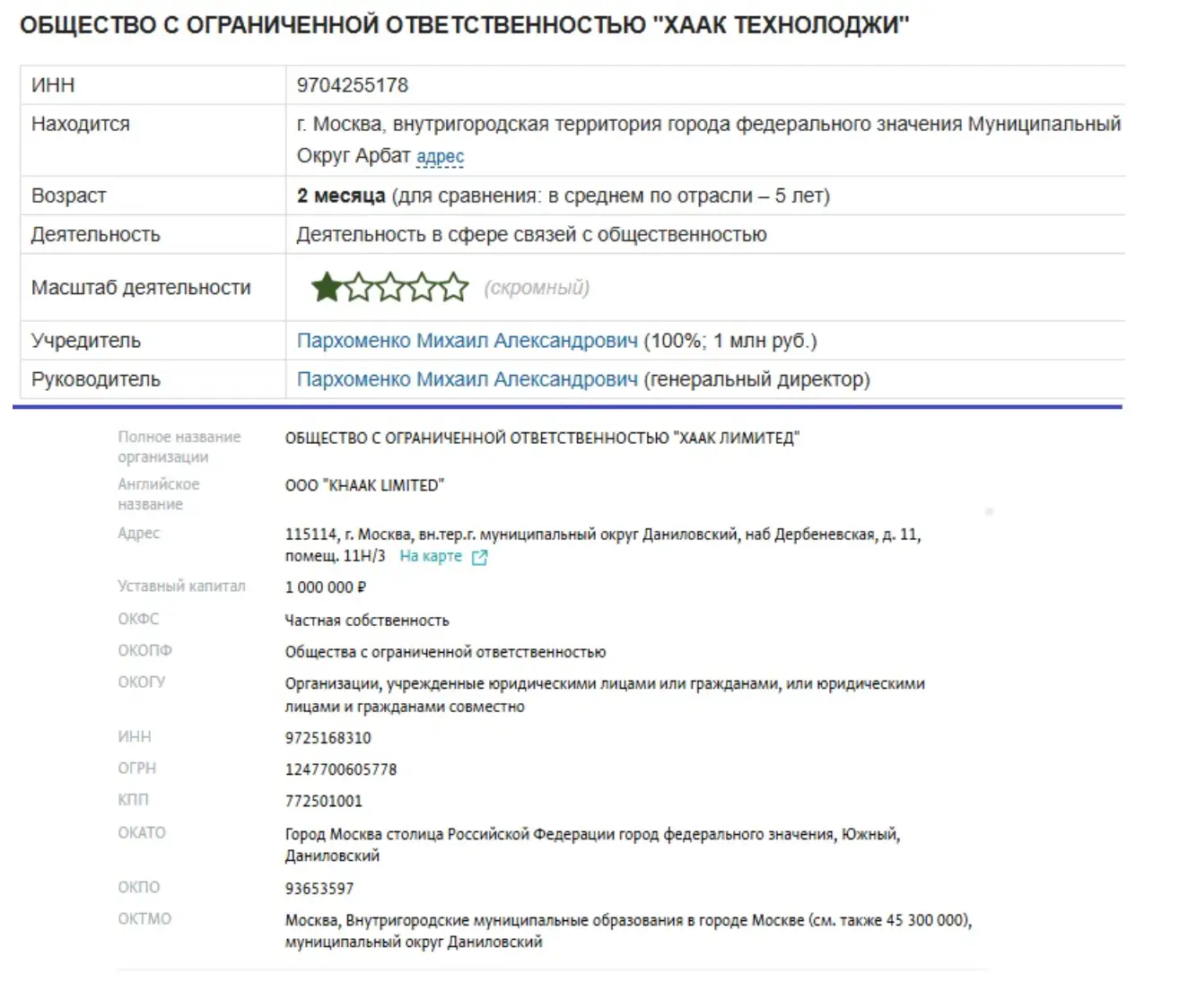 Haak Limited скам