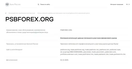 ПСБ Форекс обзор ПСБ Форекс обзор