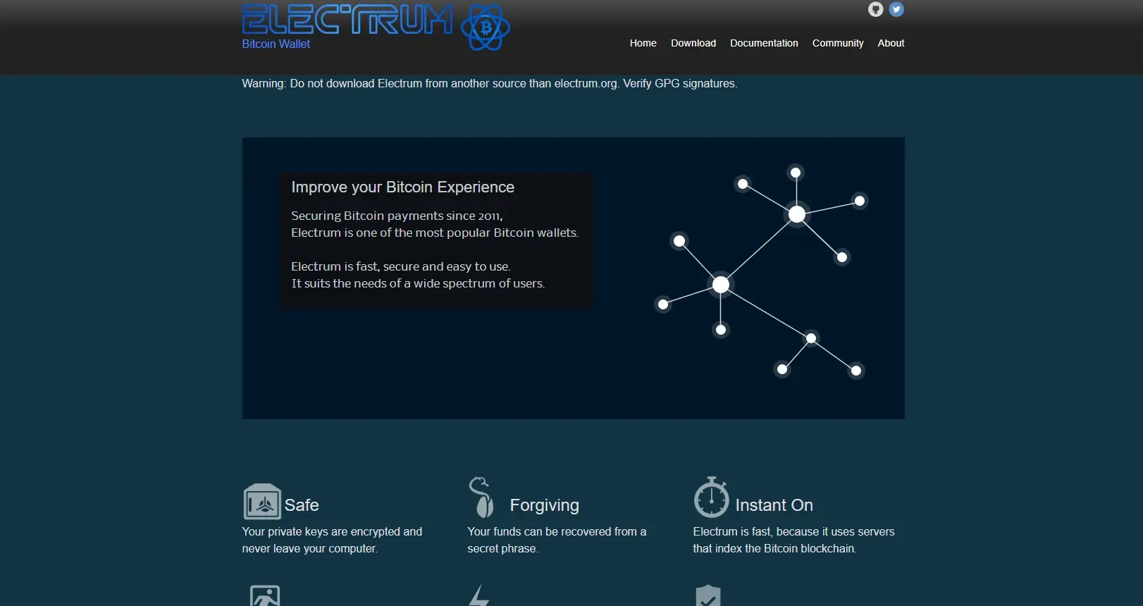 Electrum-obzor Electrum обзор